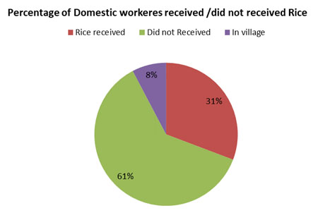 gb-domestic-1