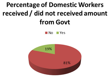 gb-domestic-2